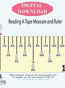 Image result for How to Read a Tae Measure