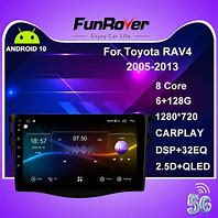 Image result for 2019 Toyota RAV4 New