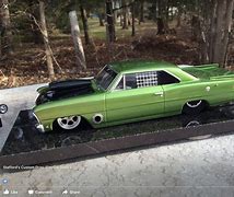 Image result for 1 24 Scale Slot Cars Drag Racing