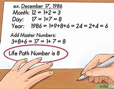 Image result for How to Calculate Life Path Number