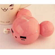 Image result for Power Bank Portable Charger Cute