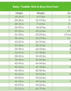 Image result for Swimsuit Size Chart