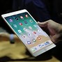 Image result for iPad 3 in 2018