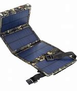 Image result for Solar Activity Cell Phone