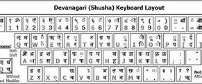 Image result for Shusha Hindi Keyboard
