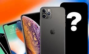 Image result for iPhone 100 Future