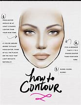 Image result for Contour Makeup Stencil