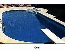 Image result for 12X24 Inground Pools