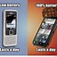 Image result for Cell Phone Quotes