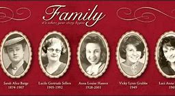 Image result for 9 Generation Pedigree Chart Template