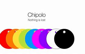 Image result for chipolo