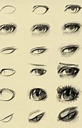 Image result for Eye Drawing Sketch