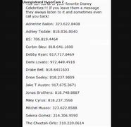 Image result for FAMAS Peopies Phone Numbers 2019