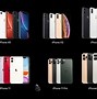 Image result for iPhone 11 Pro vs IP XS