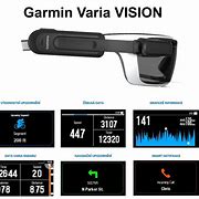 Image result for Garmin Smart Glasses