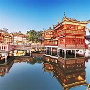 Image result for Shanghai Sights