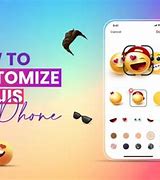 Image result for About Emoji