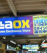 Image result for Laox