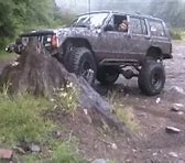 Image result for 03 Jeep Grand Cherokee Lifted