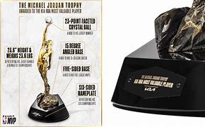Image result for NBA Most Improved Player Trophy