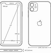 Image result for Performance Comparison iPhone 11
