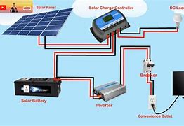 Image result for Solar Backpack Charger Circuit Diagram