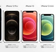 Image result for iPhone 12 Mini Build Up