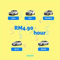 Image result for Axia Style Price