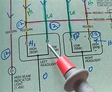 Image result for Automotive Electrical Cable
