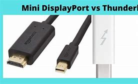 Image result for Thunderbolt or Mini DisplayPort