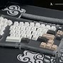 Image result for Custom Keyboard Layout