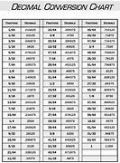 Image result for Inch Chart Printable