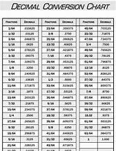 Image result for Inch Decimal Equivalent Chart