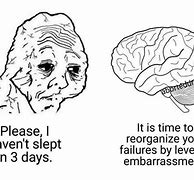 Image result for Meme Brain Stages