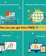 Image result for Free Web Conferencing Reviews
