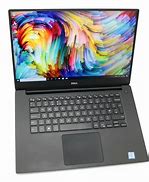 Image result for Dell I5 Laptop 15 Inch Đoi May