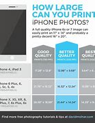 Image result for iPhone Print