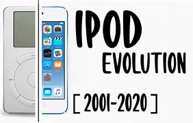 Image result for iPod 2000
