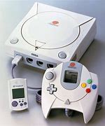 Image result for Dreamcast Japan