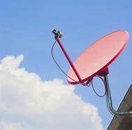 Image result for Orby TV Satellite Dish