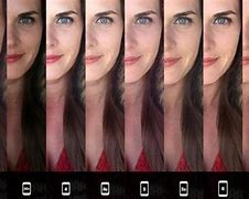 Image result for iPhone Camera Over the Years