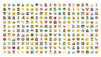 Image result for Different Emojis On Phones
