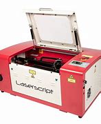 Image result for CO2 Laser Cutting