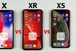 Image result for iPhone XR VSX Geekbench