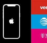 Image result for Verizon Phone Plans Compared