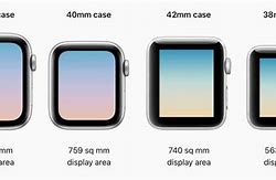 Image result for Apple Watch Screen Size Difference