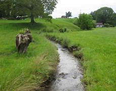 Image result for small river
