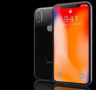 Image result for iPhone Xr vs Iphpne 5S