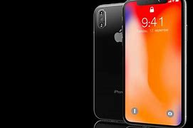 Image result for iPhone Xr vs XS the Best