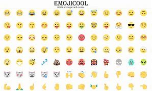 Image result for Phone Emoji Copy and Paste